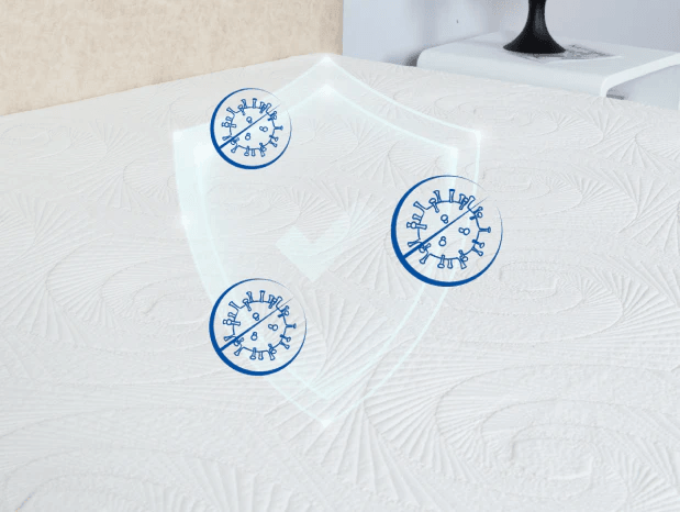 CÔNG NGHỆ KHÁNG KHUẨN CHUẨN SANITIZED AG