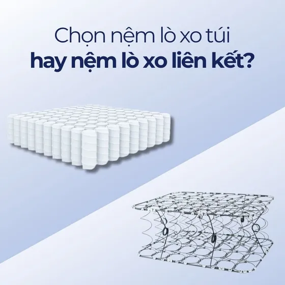 So sánh nệm lò xo liên kết và nệm lò xo túi độc lập