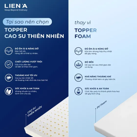 Nệm topper là gì? Review các loại topper trên thị trường