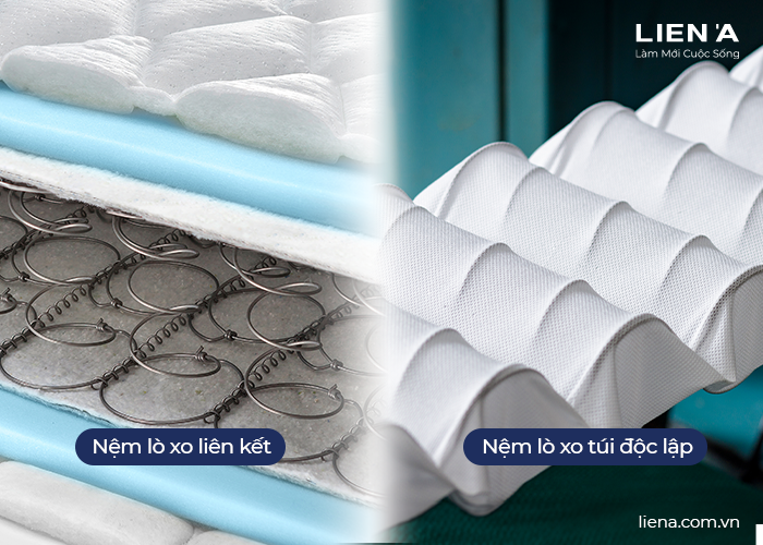 gấp nệm lò xo