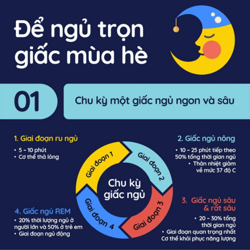 đệm mát mùa hè