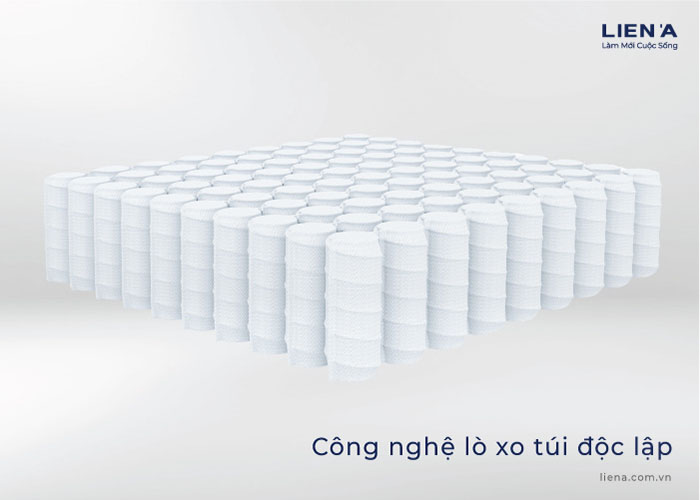 những điều bạn chưa biết về nệm lò xo túi độc lập