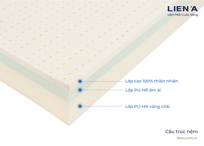 Cấu trúc nệm cao su hybrid l'moda