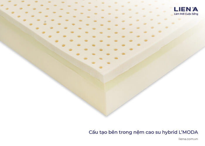 bề mặt nệm cao su hybrid