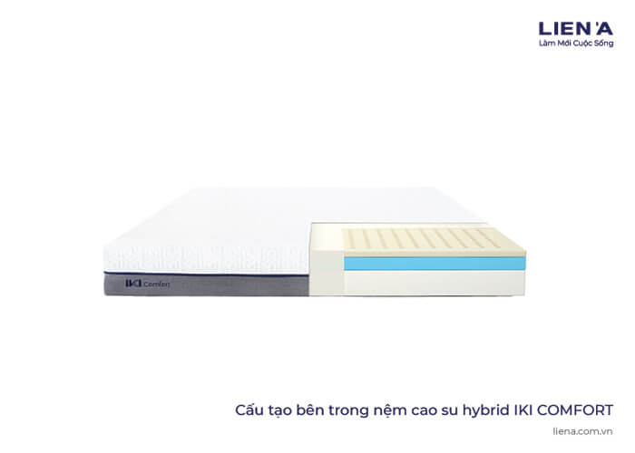 Nệm cao su hybrid IKI COMFORT 