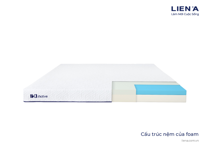 Cấu trúc của nệm foam