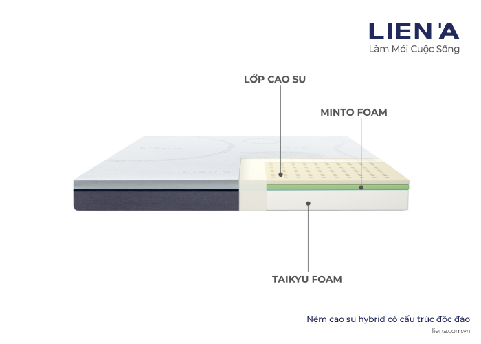 cách bảo quản nệm cao su hybrid