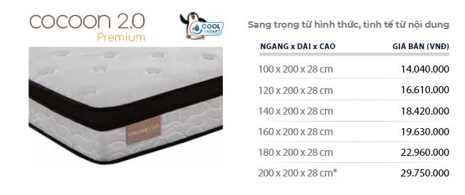 bảng giá nệm lò xo
