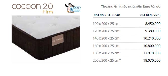 bảng giá nệm lò xo tốt