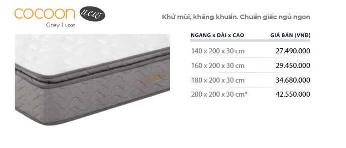 bảng giá nệm liên á mới nhất