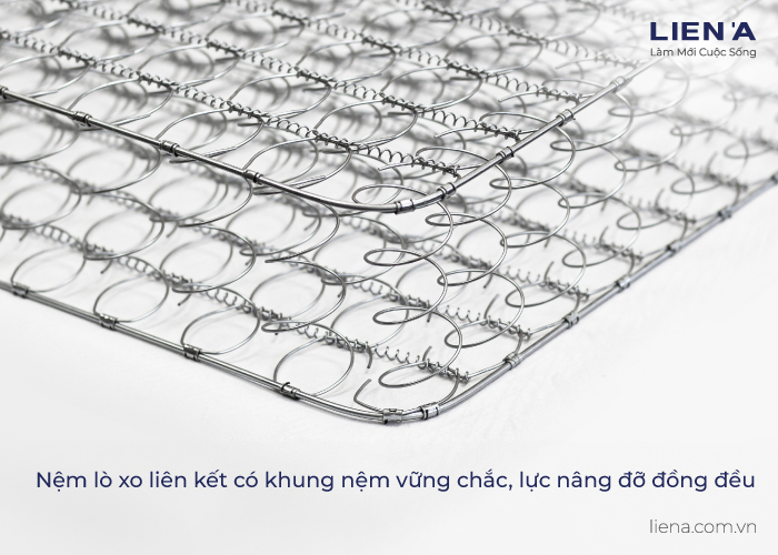 nệm lò xo hãng nào tốt nhất