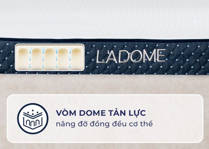 dòng nệm l'adome là gì
