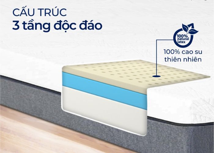 nệm hybrid cấu trúc đa tầng