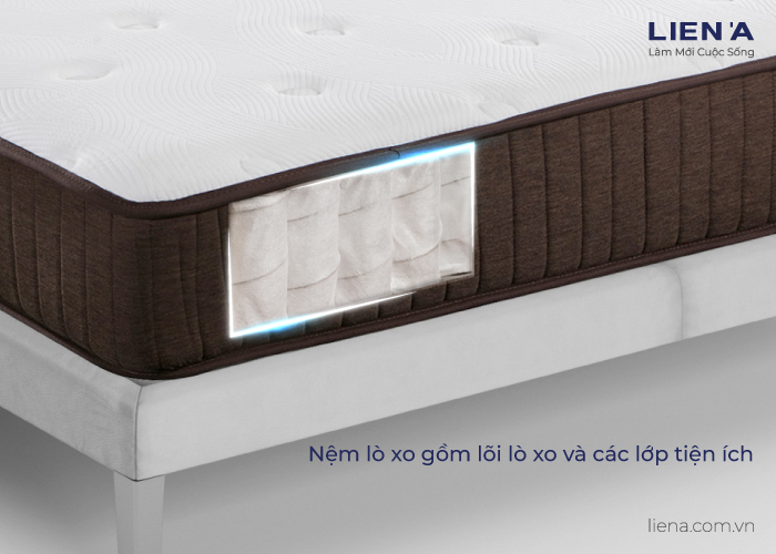 nệm lò xo túi nào tốt