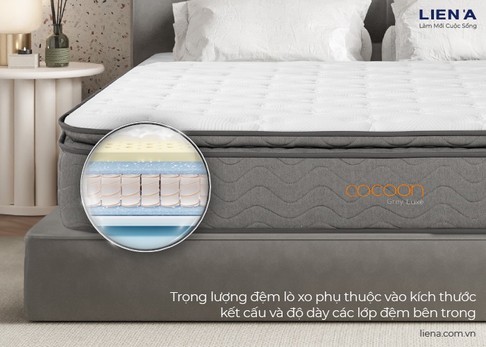 trọng lượng đệm lò xo
