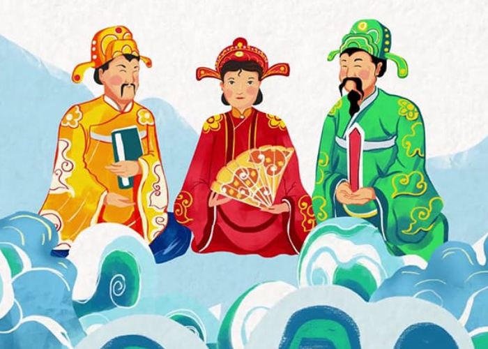 ông táo về trời ngày nào