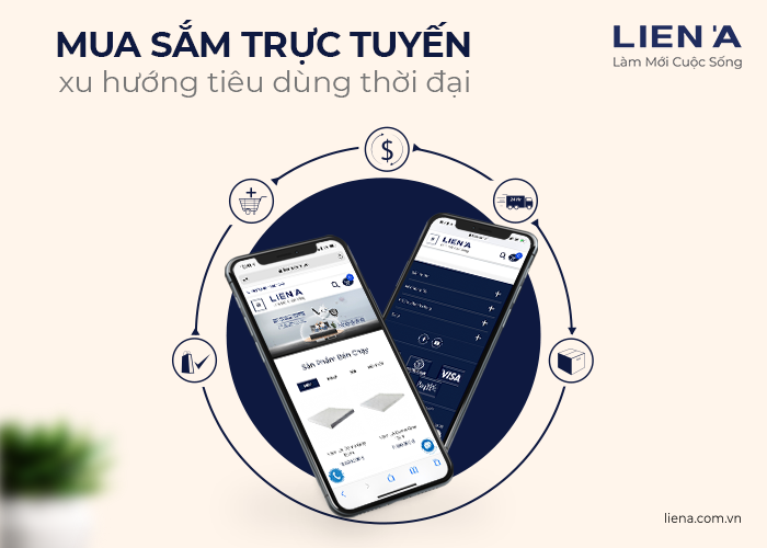 mua sắm trưc tuyến