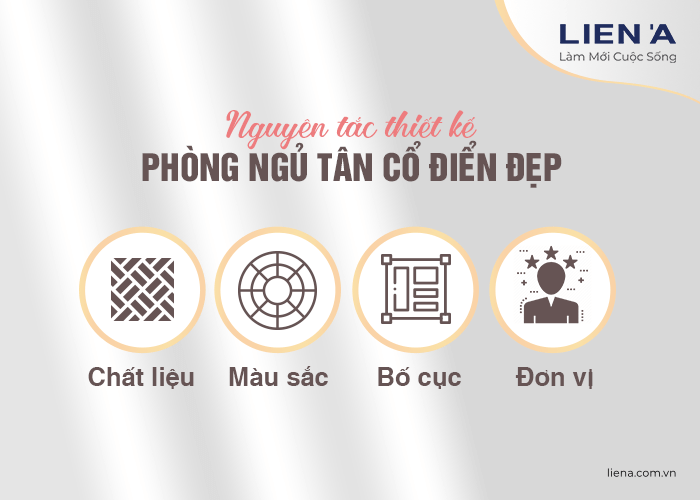 nguyên tắc khi thiết kế