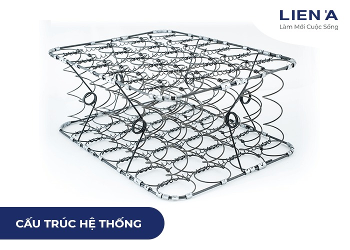 hệ thống đệm lò xo